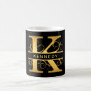 Recherche de monogramme k Gras