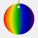Recherche de spectre ornements Prisme