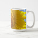 Recherche de modèle floral tasses Joyeux