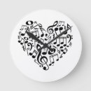 Recherche de notes musique horloges Amateur de musique