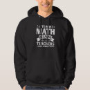 Recherche de math autres École