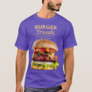 Recherche de restaurant vêtements Cheeseburger