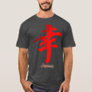 Recherche de avatar tshirts Aang