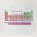 Recherche de professeurs puzzles Teacher