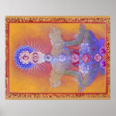 Recherche de chakra posters Energy