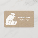 Recherche de ferme avicole cartes visite Coq