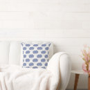 Recherche de motif nuage coussins Mignon