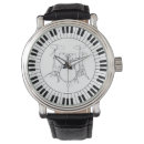 Recherche de tambours montres Musique