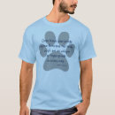 Recherche de empreinte de patte bleu Chien