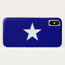 Zoek naar texas flag iphone hoesjes Usa
