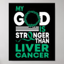 Recherche de foie posters Cancer du foie