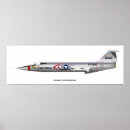 Recherche de 104 posters Starfighter