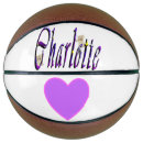 Recherche de ballons basket Filles