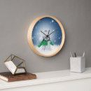 Recherche de gant horloges Noël