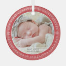 Recherche de tante ornements Noël