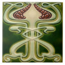 Zoek naar arts tegels Decoratief