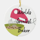 Recherche de gâteau ornements Chef