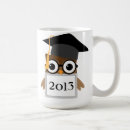 Zoek naar owl school mokken Afstuderen