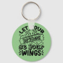 Zoek naar het dromen sleutelhangers Citaat