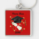 Zoek naar diploma sleutelhangers College