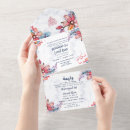 Recherche de nikah mariage invitations Bismillah