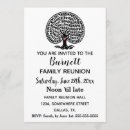 Recherche de généalogie invitations Family