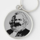 Recherche de karl marx Marxism