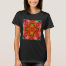 Recherche de déprimé tshirts Nature