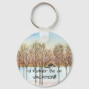 Recherche de canot porteclés Lac