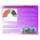 Recherche de reichstag posters Allemagne