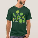 Recherche de diet tshirts Chemise végétalienne