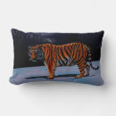 Recherche de panthera maison deco Nature