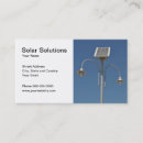 Recherche de solution cartes visite Affaires