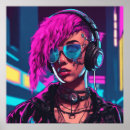 Recherche de hardcore posters Grunge
