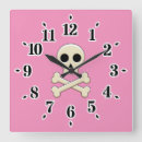 Recherche de crâne horloges Halloween