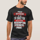 Recherche de faculté de médecine Résidence