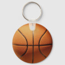 Recherche de ballon de basket porteclés Lycée