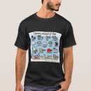 Recherche de litteraire tshirts École
