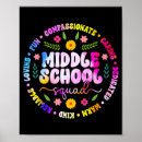 Zoek naar middelbare school posters Leraar