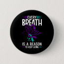 Recherche de respiration badges Santé