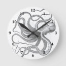 Recherche de kraken horloges Vintage