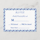 Recherche de boussole nautique invitations Plage