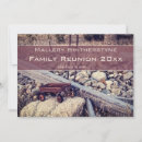 Zoek naar nostalgische uitnodigingen Nostalgie