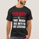 Recherche de chris tshirts Légende