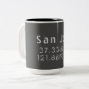 Recherche de san jose tasses Californie