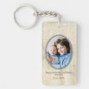 Recherche de photos vintages porteclés Dad