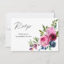 Recherche de chaud réponses cartons Rsvp