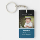 Recherche de arrière porteclés Arrière plan bleu