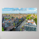Recherche de amsterdam photographie Paysage urbain