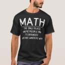 Recherche de funny science tshirts Nerd